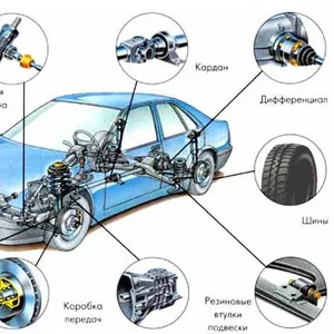 Автозапчасти ВАЗ,  ГАЗ,  ДЕО,  аксесуары