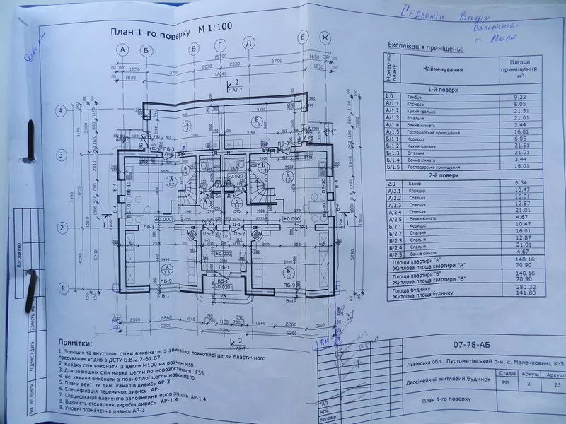 Срочно продаю спаренный дом в элитном районе в с. Малечковичи. 3