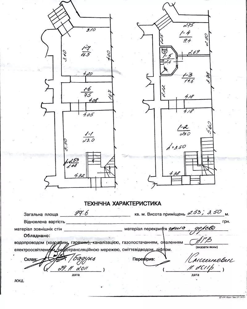 аренда магазина