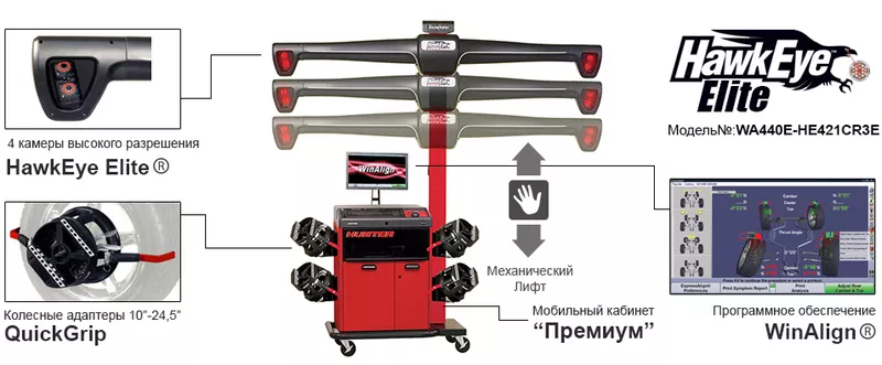 стенд сход развал 3d hunter WA440E+HE421CR3E