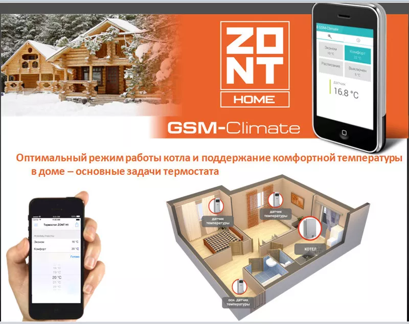 GSM-Climate (ZONT H-1) – интеллектуальное управление отоплением дома. 2