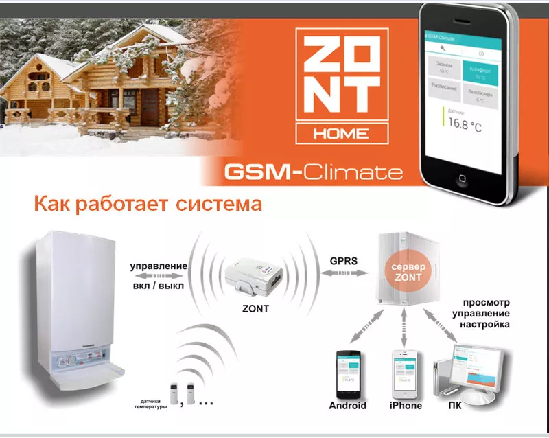 GSM-Climate (ZONT H-1) – интеллектуальное управление отоплением дома. 3