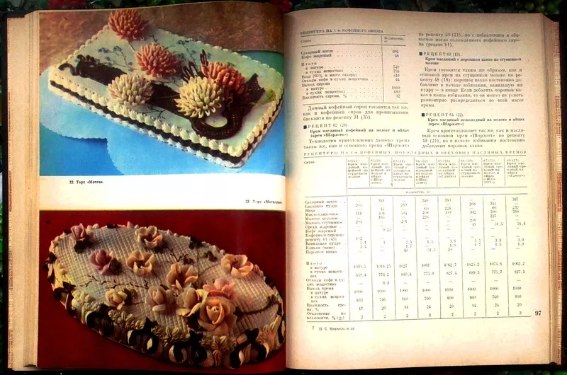  Производство пирожных и тортов. Мархель,  П.С.;  Гопенштейн,  Ю.Л.;  Смел 3