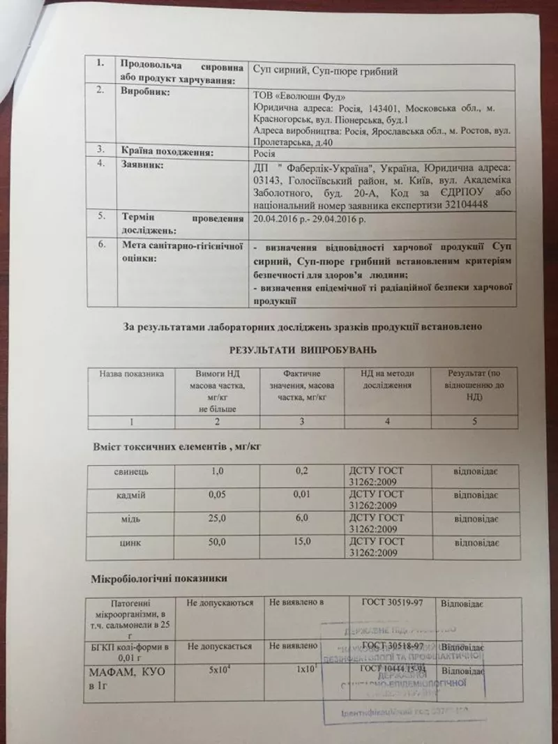 Професійна допомога в отриманні дозвільної документації. Н а імпортну  3