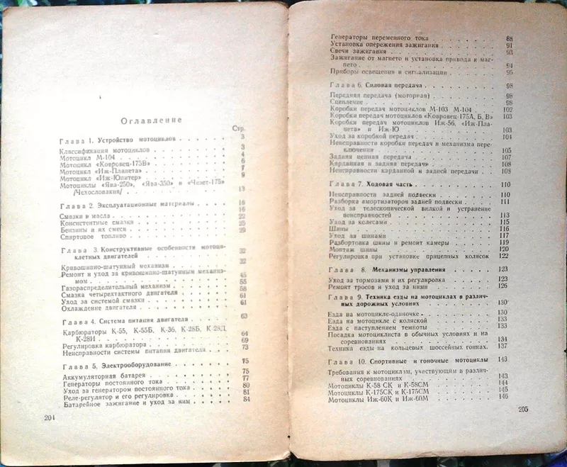 Зотов И.,  Панферов Б.  Справочник мотоциклиста. М.: Издательство ДОСАА 5