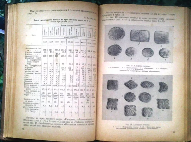 Мучные кондитерские изделия. Комплект из двух томов.   Москва : Пищепр 7