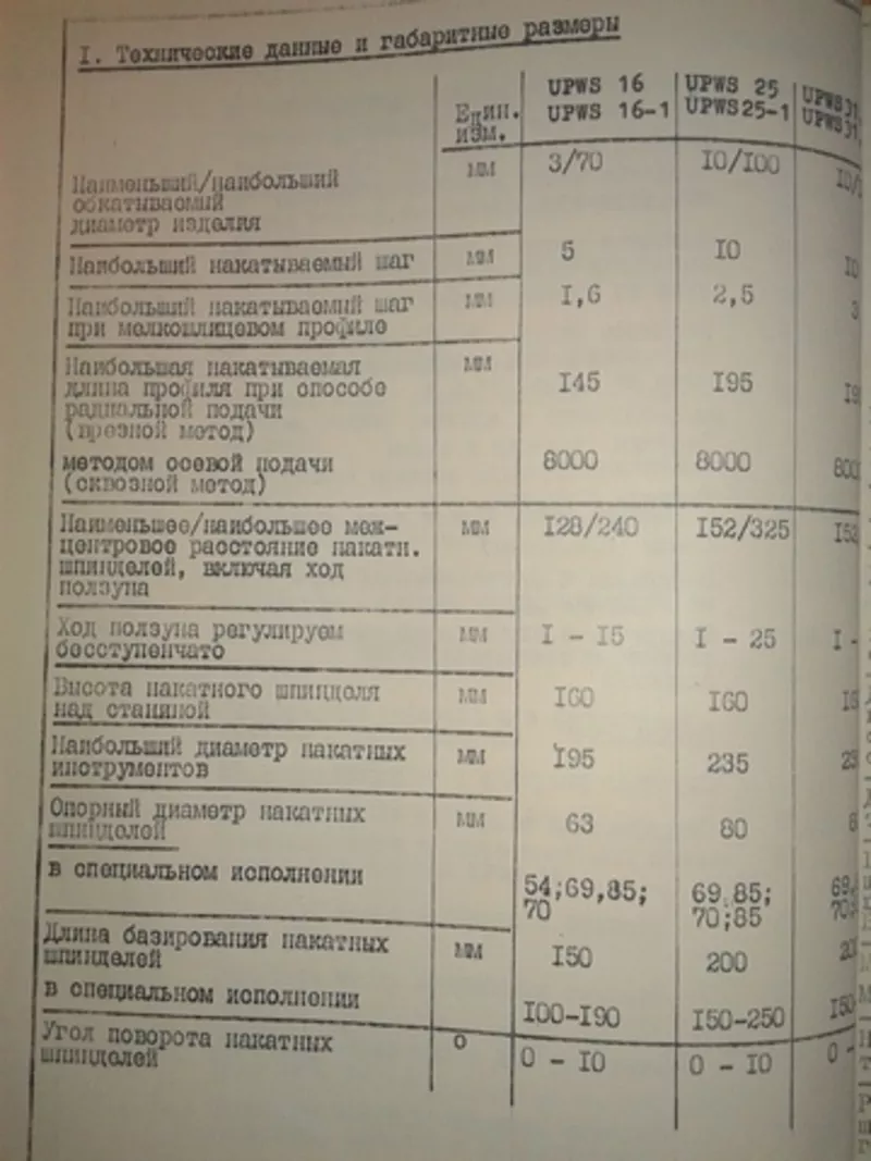 Продам Резьбонакатной (профиленакатной) станок UPWS-25,  UPWS-16