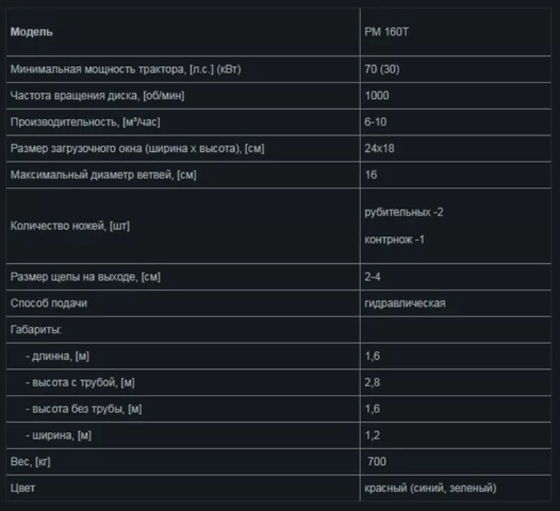 Дереводробильная машина (навесная на трактор) РМ 160T. 2