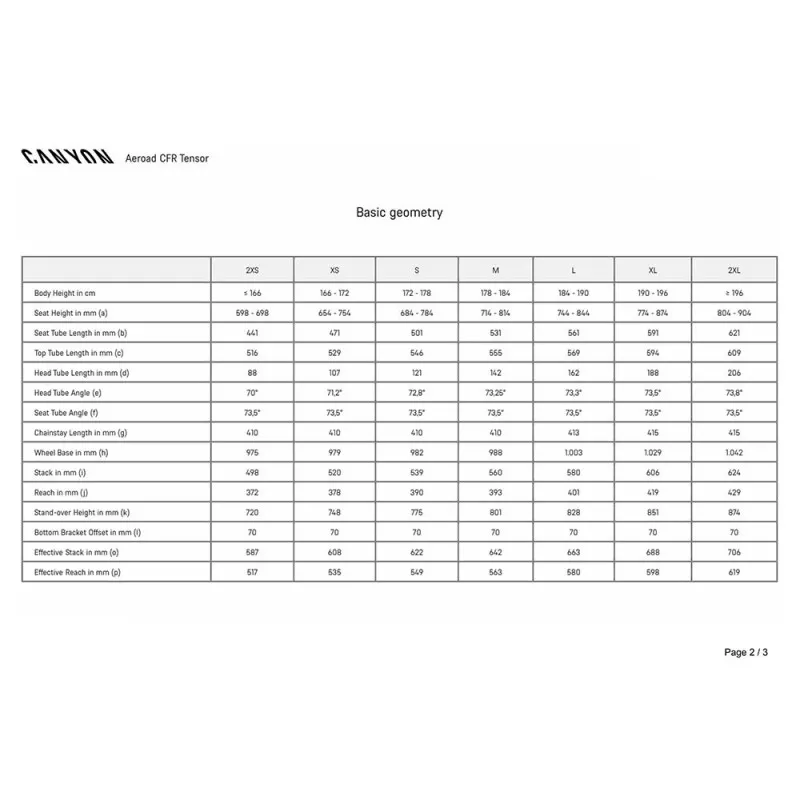 2025 Canyon Aeroad CFR Tensor Road Bike (CENTRACYCLES) 2